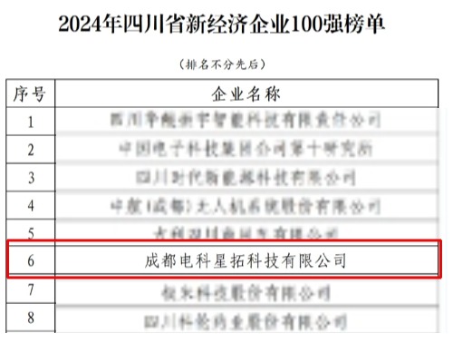 1737552749380909.jpg 电科BB贝博艾荣膺“2024年四川省新经济企业”100强榜单.jpg